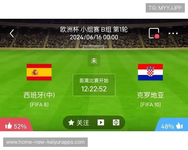 克罗地亚同组对手冲击力强，如何应对成为关键问题