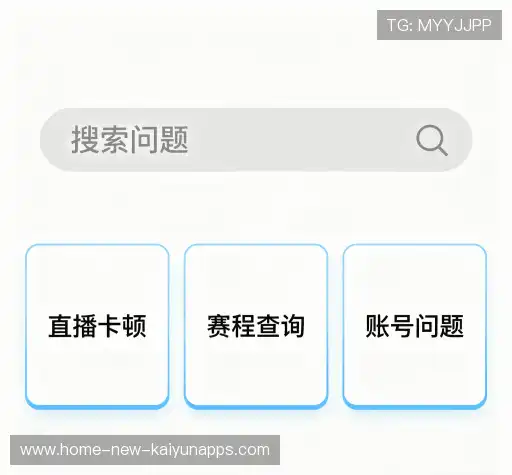 常见问题索引